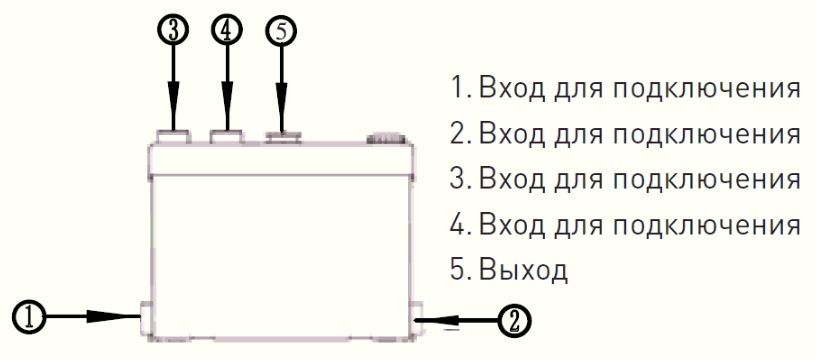 sv-400 - подключения sv-400 - подключения