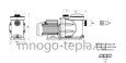 Насос для бассейна JET POOL SPP 250E с предфильтром - №3