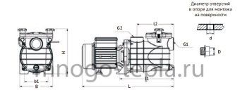 Насос для бассейна JET POOL HCP 250 с предфильтром - №1