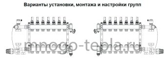 Cмесительный узел для теплого пола Zeissler ZMg.802.013360 - №1