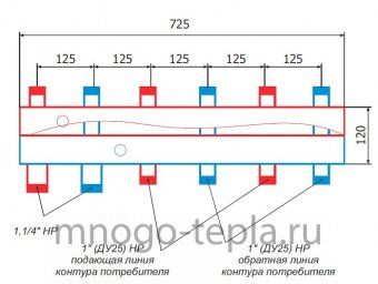 Коллекторный модуль RISPA КМГ60-3ВВ+2ВН - №1