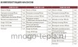 Канализационный насос с измельчителем для туалета TEBO WC 600, до 9 метров, до 150 л/мин - №5