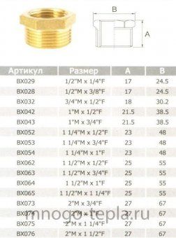 Футорка 3/4 х 1/2 вр/нр (Ду 20 х 15), латунная - №1