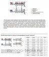 Коллекторная группа Tim (KA003) 1" ВР-ВР, 3 отвода 3/4", расходомер, воздухоотводчик, сливной кран, торцевой кран, термометр - №4